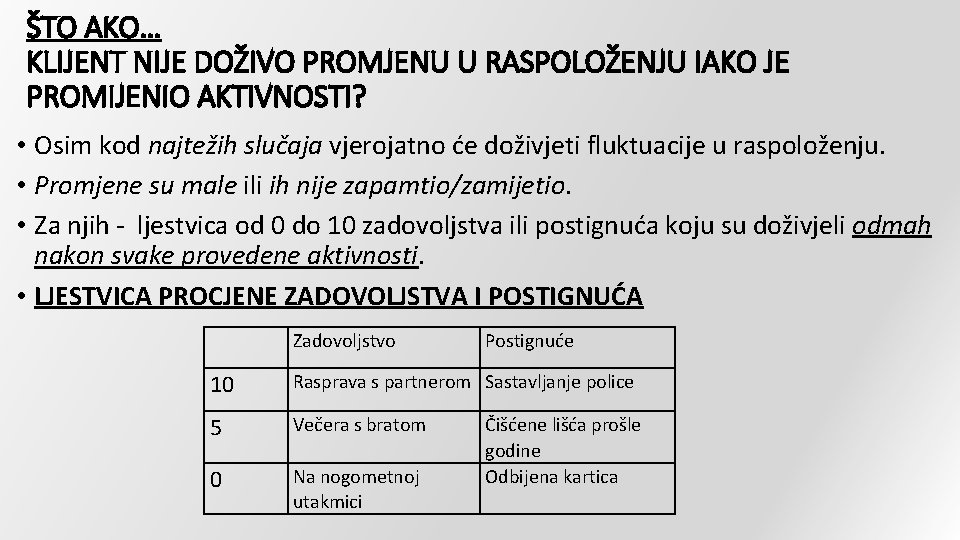 ŠTO AKO… KLIJENT NIJE DOŽIVO PROMJENU U RASPOLOŽENJU IAKO JE PROMIJENIO AKTIVNOSTI? • Osim