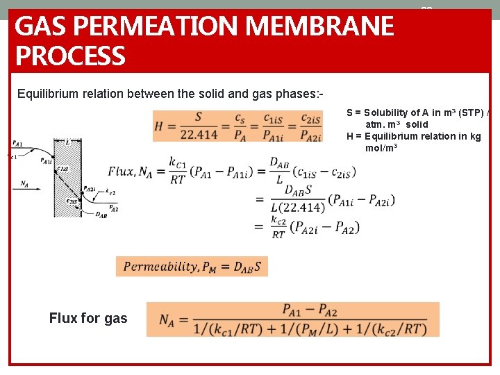 GAS PERMEATION MEMBRANE PROCESS 33 Equilibrium relation between the solid and gas phases: Flux