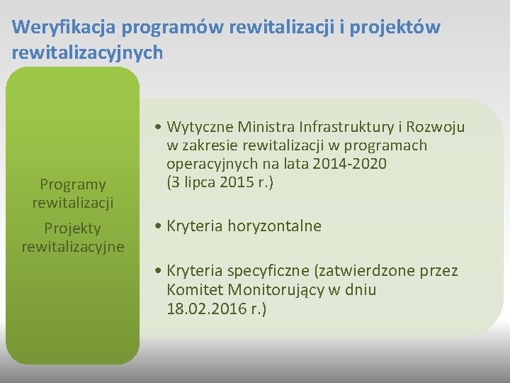 Weryfikacja programów rewitalizacji i projektów rewitalizacyjnych Programy rewitalizacji Projekty rewitalizacyjne • Wytyczne Ministra Infrastruktury