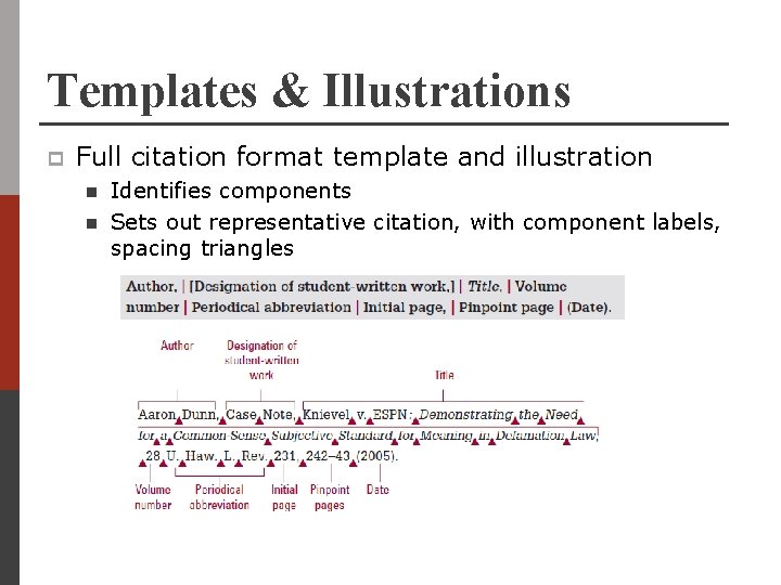 Templates & Illustrations p Full citation format template and illustration n n Identifies components