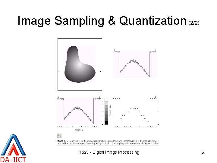 Image Sampling & Quantization (2/2) IT 523 - Digital Image Processing 6 
