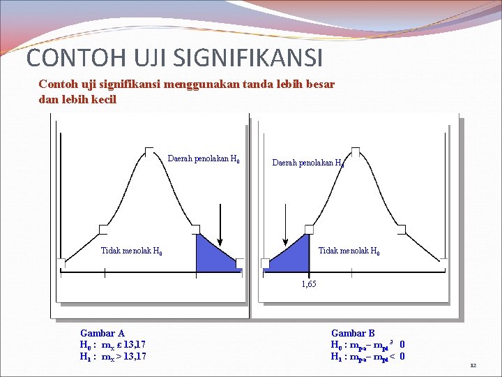 CONTOH UJI SIGNIFIKANSI Contoh uji signifikansi menggunakan tanda lebih besar dan lebih kecil Daerah