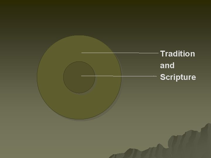 Tradition and Scripture 