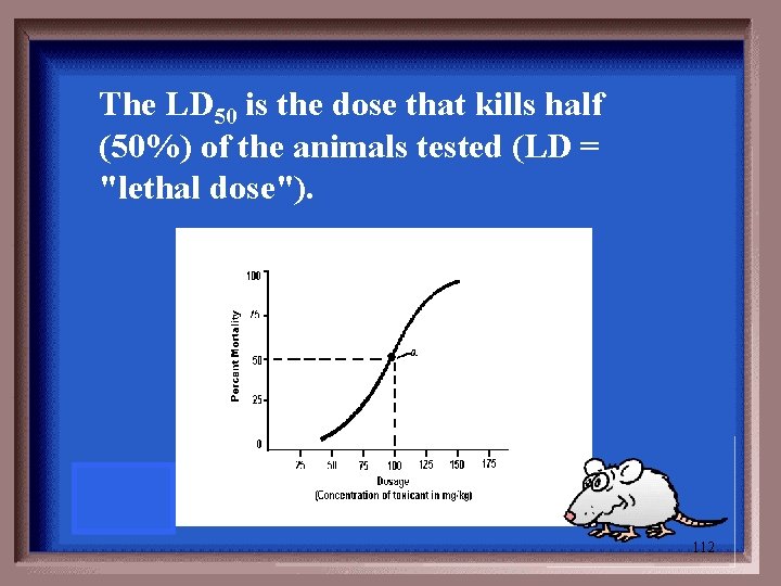 The LD 50 is the dose that kills half (50%) of the animals tested