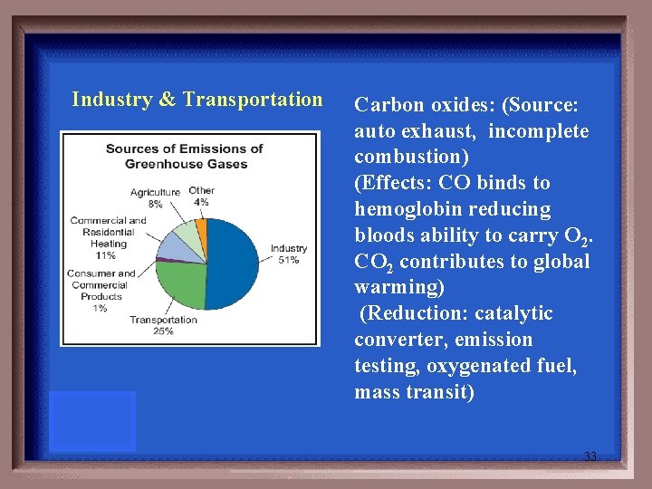 Industry & Transportation Carbon oxides: (Source: auto exhaust, incomplete combustion) (Effects: CO binds to