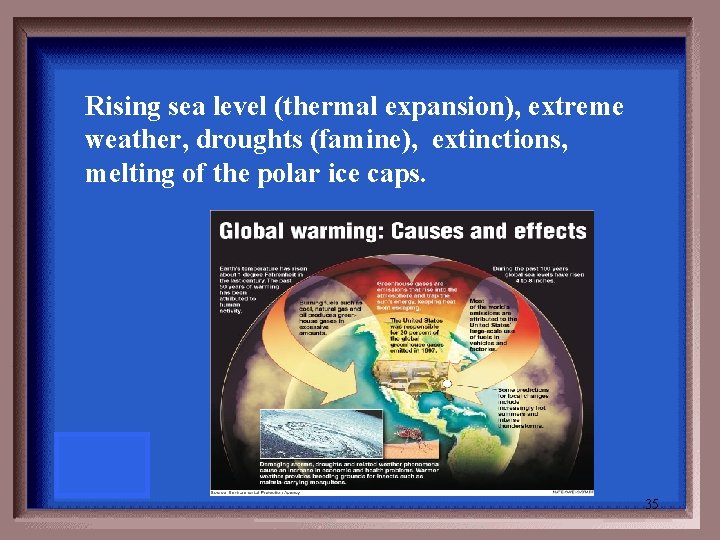 Rising sea level (thermal expansion), extreme weather, droughts (famine), extinctions, melting of the polar