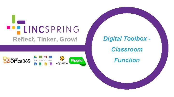 Reflect, Tinker, Grow! Digital Toolbox Classroom Function 