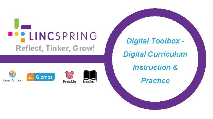 Reflect, Tinker, Grow! Digital Toolbox Digital Curriculum Instruction & Practice 