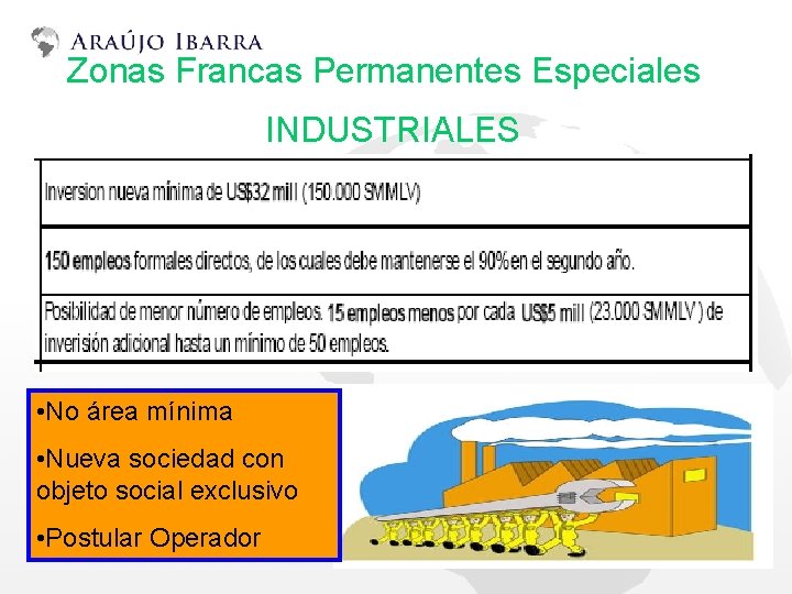 Zonas Francas Permanentes Especiales INDUSTRIALES • No área mínima • Nueva sociedad con objeto