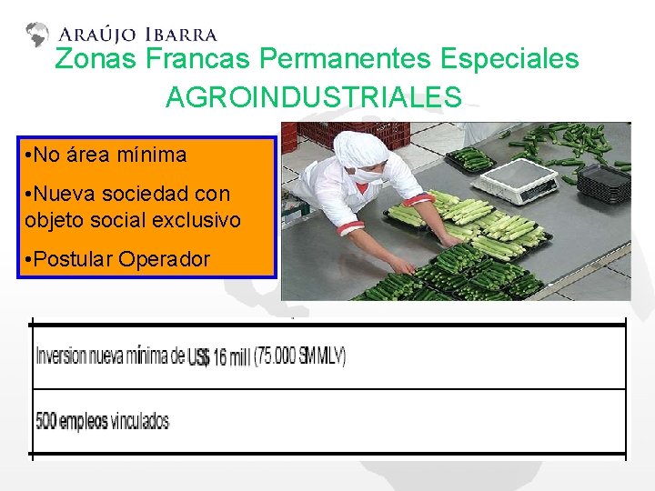 Zonas Francas Permanentes Especiales AGROINDUSTRIALES • No área mínima • Nueva sociedad con objeto