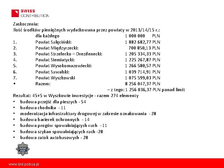 Zaskoczenia: Ilość środków pieniężnych wydatkowana przez powiaty w 2013/14/15 r. : dla każdego 1