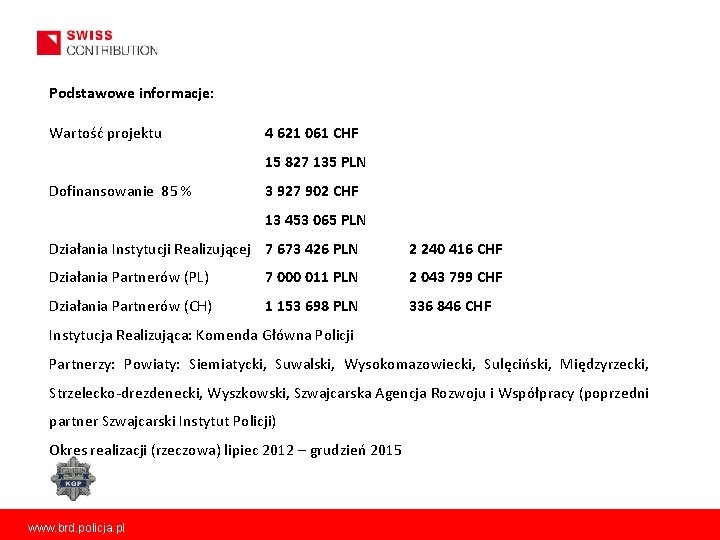 Podstawowe informacje: Wartość projektu 4 621 061 CHF 15 827 135 PLN Dofinansowanie 85