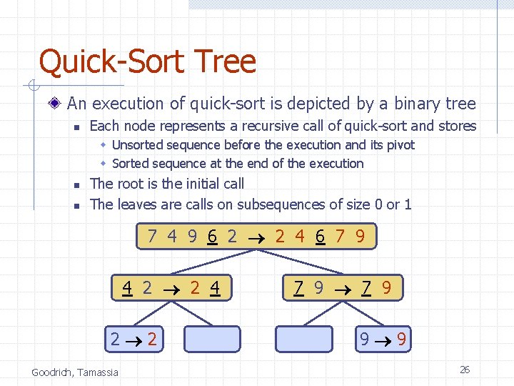 Quick-Sort Tree An execution of quick-sort is depicted by a binary tree n Each