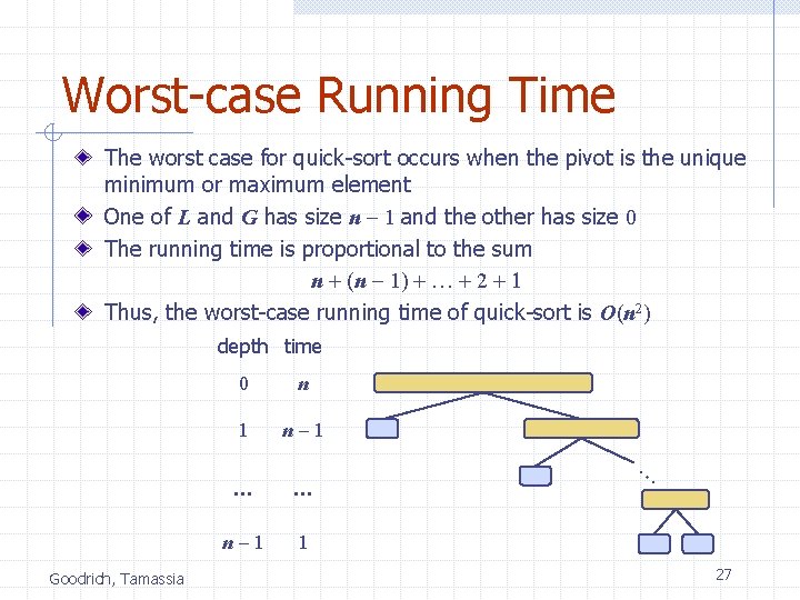 Worst-case Running Time The worst case for quick-sort occurs when the pivot is the