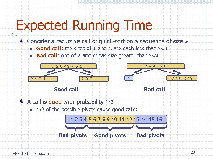 Expected Running Time Consider a recursive call of quick-sort on a sequence of size