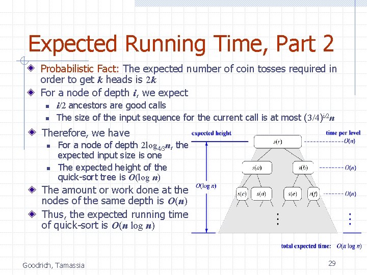 Expected Running Time, Part 2 Probabilistic Fact: The expected number of coin tosses required