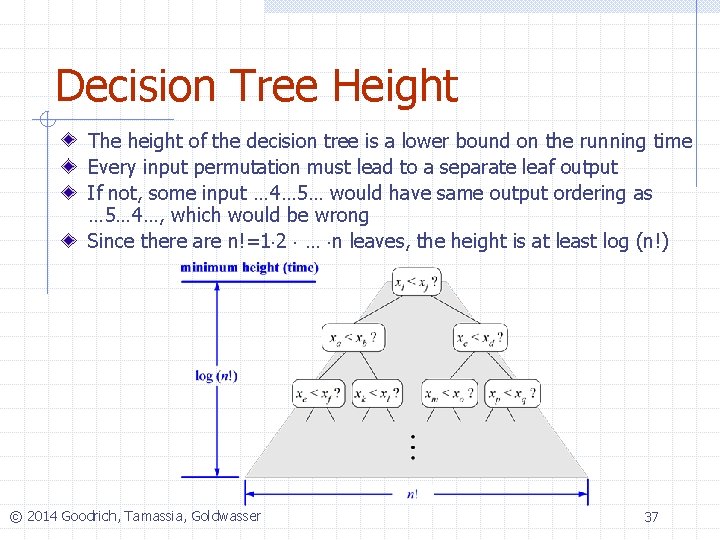 Decision Tree Height The height of the decision tree is a lower bound on