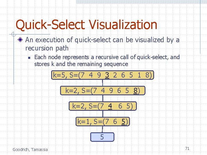 Quick-Select Visualization An execution of quick-select can be visualized by a recursion path n