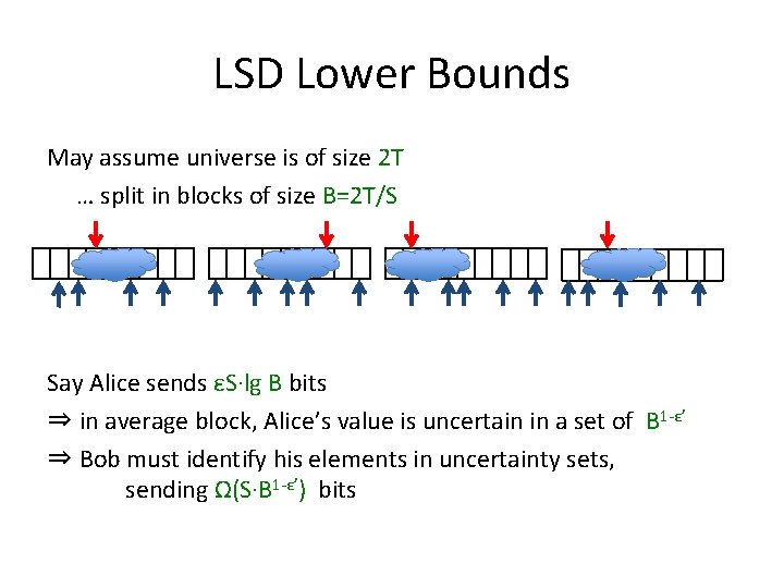 LSD Lower Bounds May assume universe is of size 2 T … split in