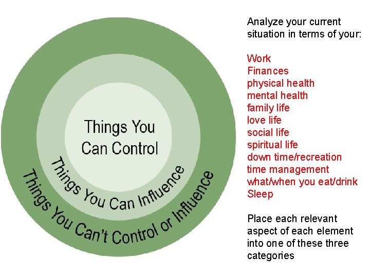 Analyze your current situation in terms of your: Work Finances physical health mental health