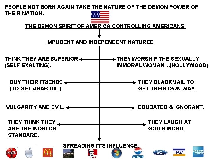 PEOPLE NOT BORN AGAIN TAKE THE NATURE OF THE DEMON POWER OF THEIR NATION.