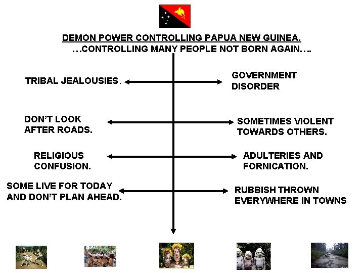 DEMON POWER CONTROLLING PAPUA NEW GUINEA. …CONTROLLING MANY PEOPLE NOT BORN AGAIN…. TRIBAL JEALOUSIES.