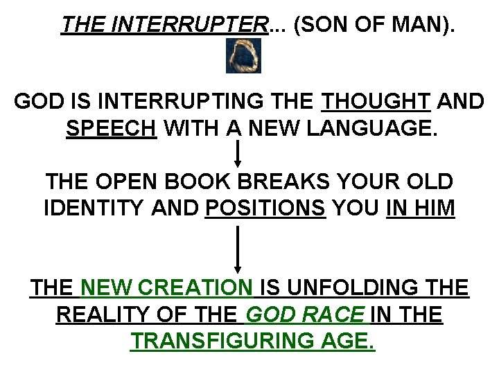 THE INTERRUPTER. . . (SON OF MAN). GOD IS INTERRUPTING THE THOUGHT AND SPEECH