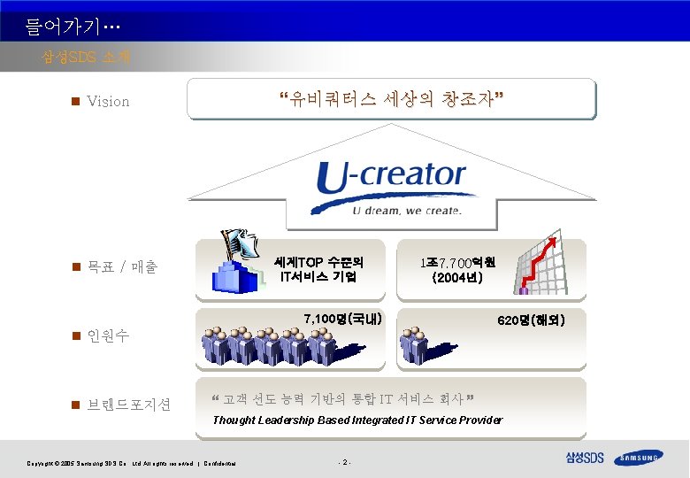 들어가기… 삼성SDS 소개 “유비쿼터스 세상의 창조자” n Vision 세계TOP 수준의 IT서비스 기업 n 목표