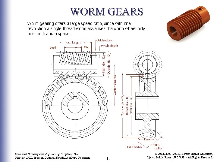 WORM GEARS Worm gearing offers a large speed ratio, since with one revolution a