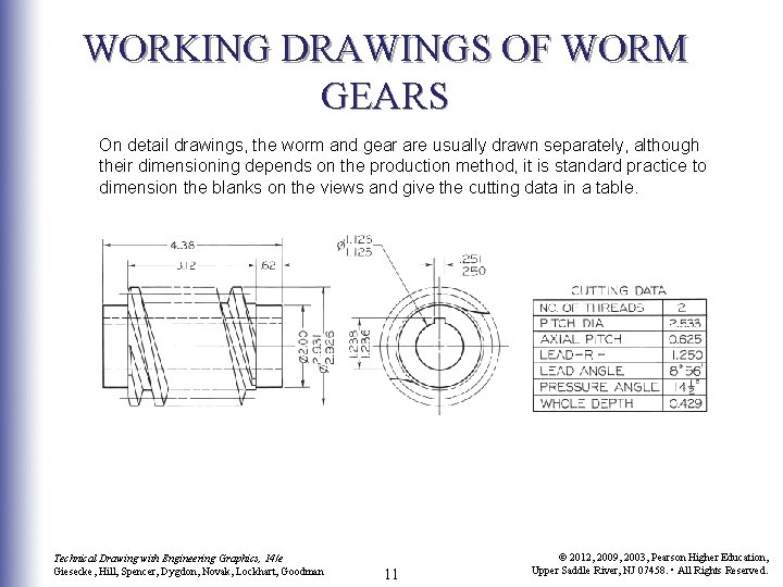 WORKING DRAWINGS OF WORM GEARS On detail drawings, the worm and gear are usually