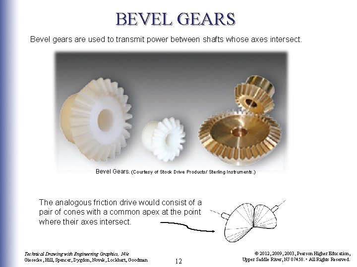 BEVEL GEARS Bevel gears are used to transmit power between shafts whose axes intersect.