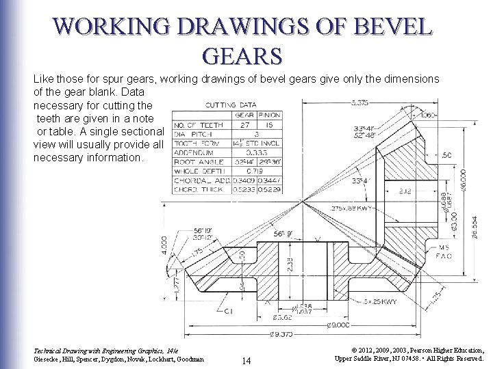 WORKING DRAWINGS OF BEVEL GEARS Like those for spur gears, working drawings of bevel