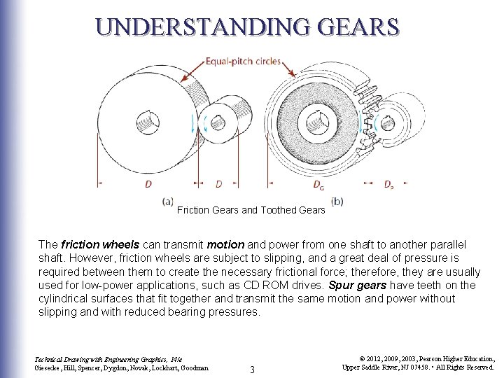 UNDERSTANDING GEARS Friction Gears and Toothed Gears The friction wheels can transmit motion and