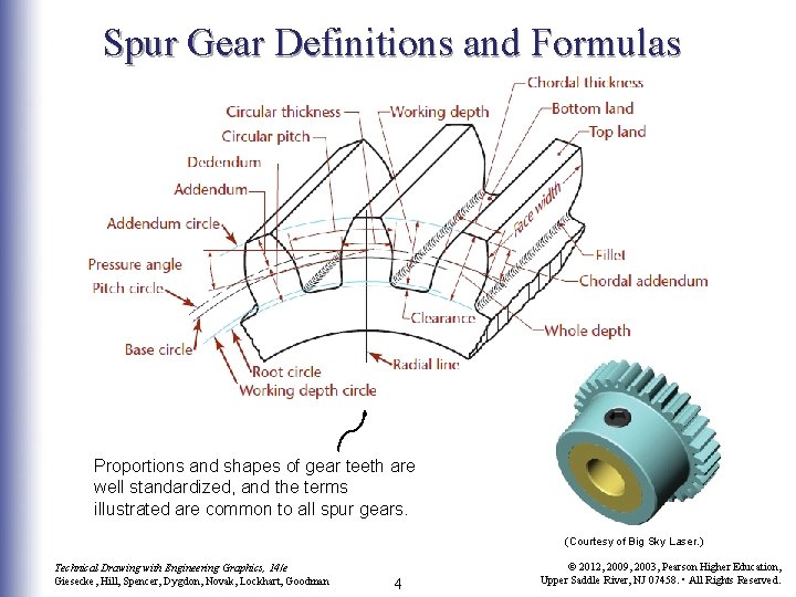 Spur Gear Definitions and Formulas Proportions and shapes of gear teeth are well standardized,