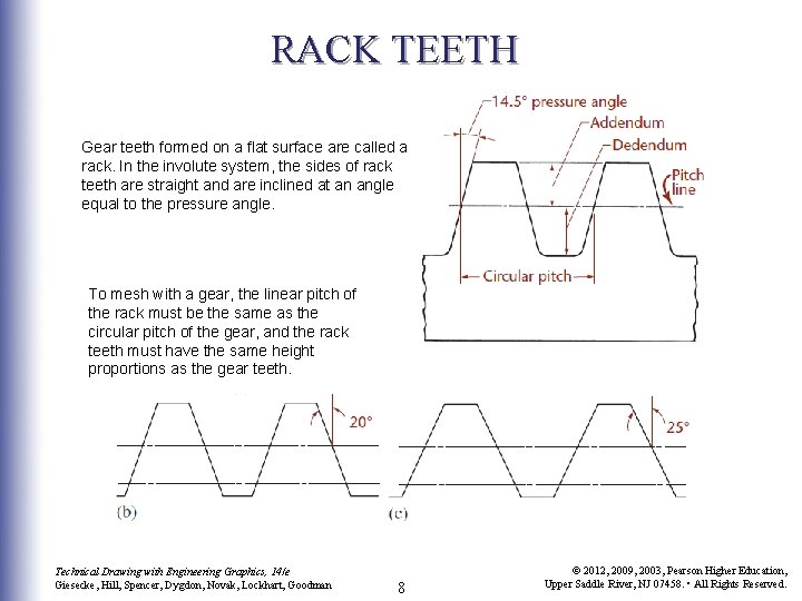 RACK TEETH Gear teeth formed on a flat surface are called a rack. In