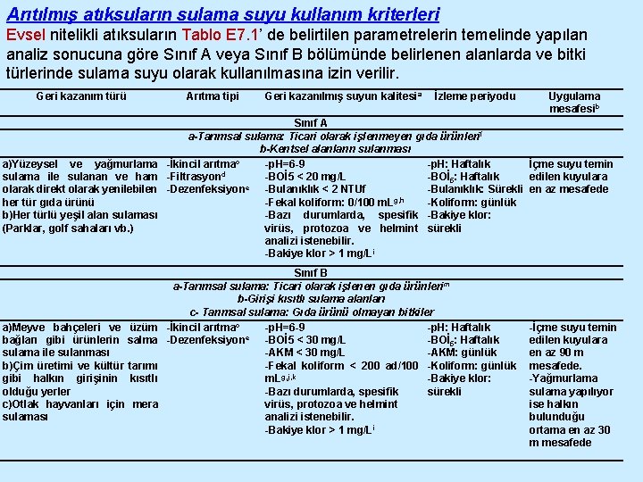 Arıtılmış atıksuların sulama suyu kullanım kriterleri Evsel nitelikli atıksuların Tablo E 7. 1’ de