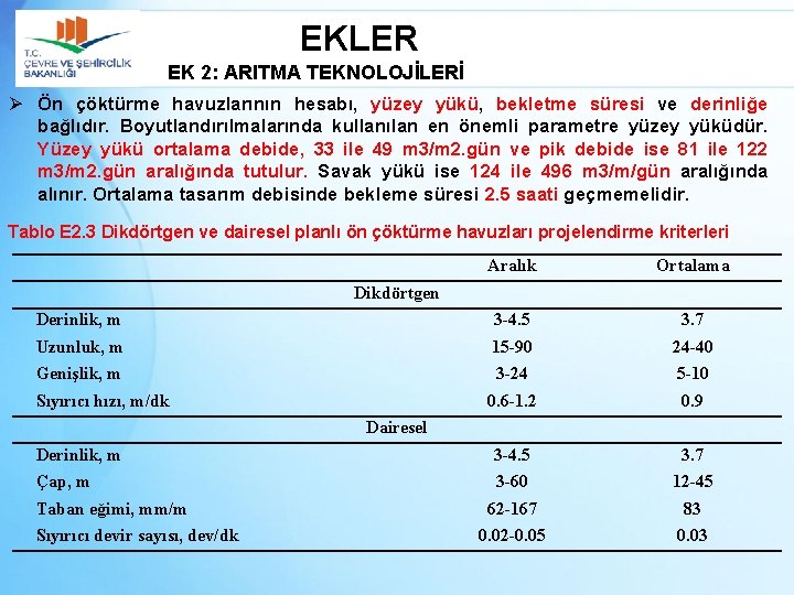 EKLER EK 2: ARITMA TEKNOLOJİLERİ Ø Ön çöktürme havuzlarının hesabı, yüzey yükü, bekletme süresi