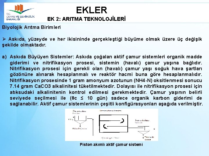 EKLER EK 2: ARITMA TEKNOLOJİLERİ Biyolojik Arıtma Birimleri Ø Askıda, yüzeyde ve her ikisininde