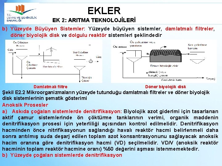 EKLER EK 2: ARITMA TEKNOLOJİLERİ b) Yüzeyde Büyüyen Sistemler: Yüzeyde büyüyen sistemler, damlatmalı filtreler,