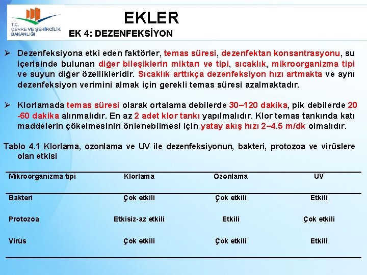 EKLER EK 4: DEZENFEKSİYON Ø Dezenfeksiyona etki eden faktörler, temas süresi, dezenfektan konsantrasyonu, su