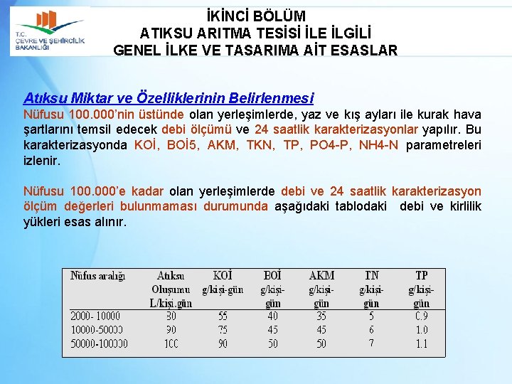 İKİNCİ BÖLÜM ATIKSU ARITMA TESİSİ İLE İLGİLİ GENEL İLKE VE TASARIMA AİT ESASLAR Atıksu