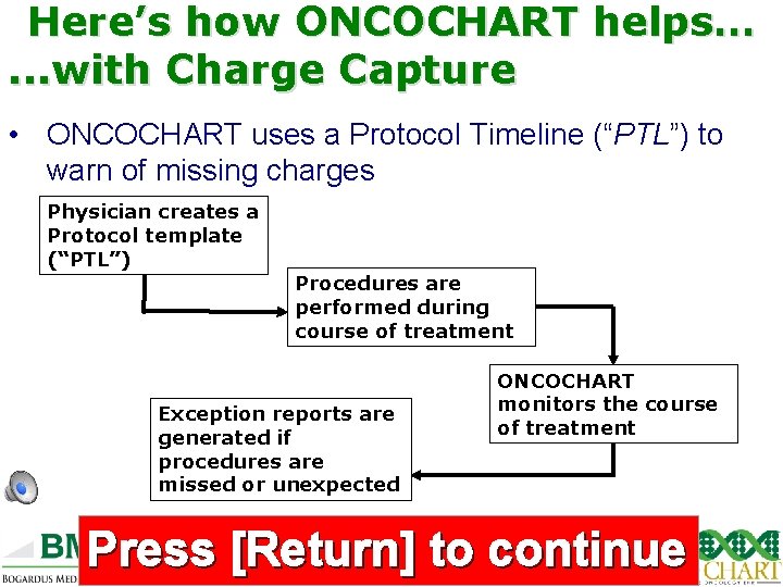 Here’s how ONCOCHART helps…. . . with Charge Capture • ONCOCHART uses a Protocol