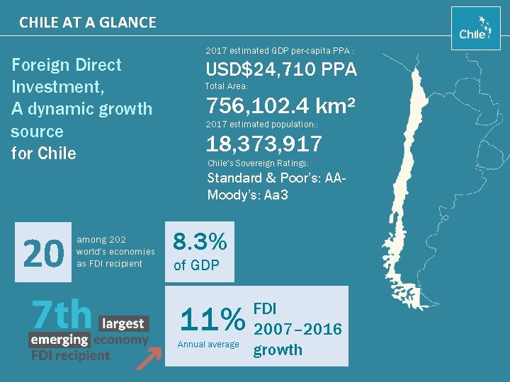 CHILE AT A GLANCE Foreign Direct Investment, A dynamic growth source for Chile 2017