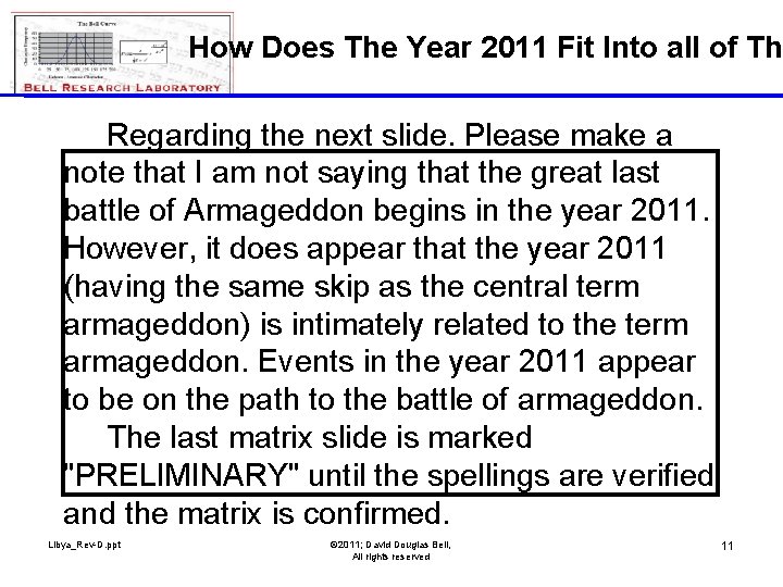 How Does The Year 2011 Fit Into all of Th Regarding the next slide.