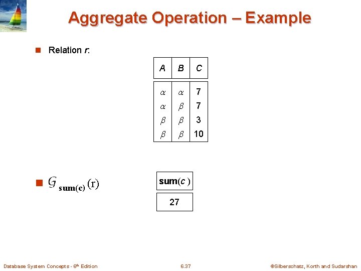 Aggregate Operation – Example n Relation r: n sum(c) (r) A B C 7