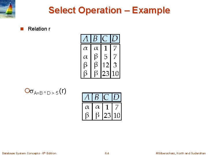 Select Operation – Example n Relation r ¡ A=B ^ D > 5 (r)