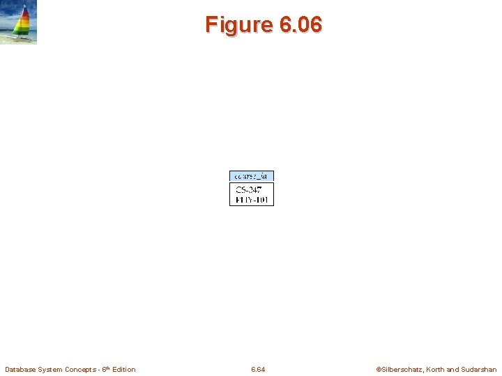 Figure 6. 06 Database System Concepts - 6 th Edition 6. 64 ©Silberschatz, Korth
