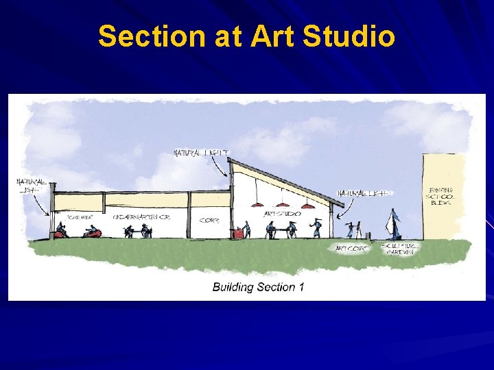 Section at Art Studio 