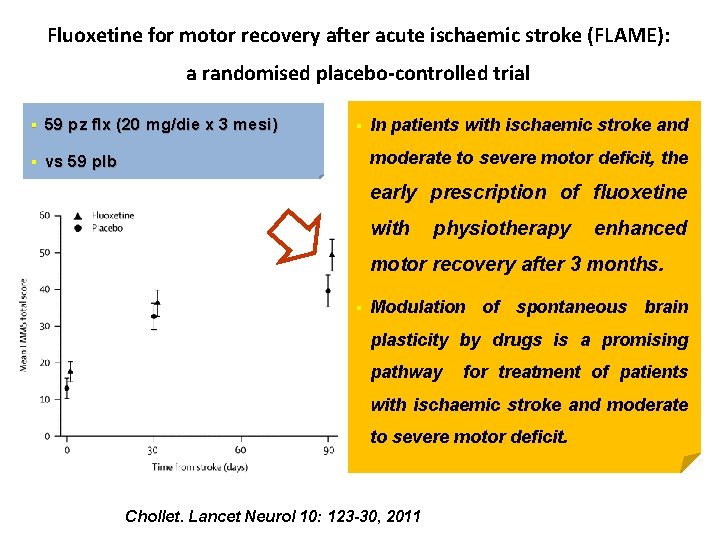 Fluoxetine for motor recovery after acute ischaemic stroke (FLAME): a randomised placebo-controlled trial §