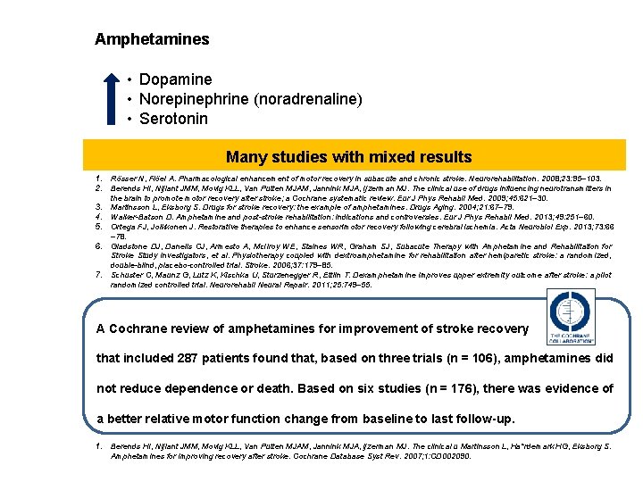 Amphetamines • Dopamine • Norepinephrine (noradrenaline) • Serotonin Many studies with mixed results 1.